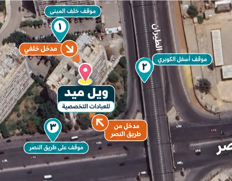 خريطة توضح موقع ويل ميد والمداخل والمواقف القريبة